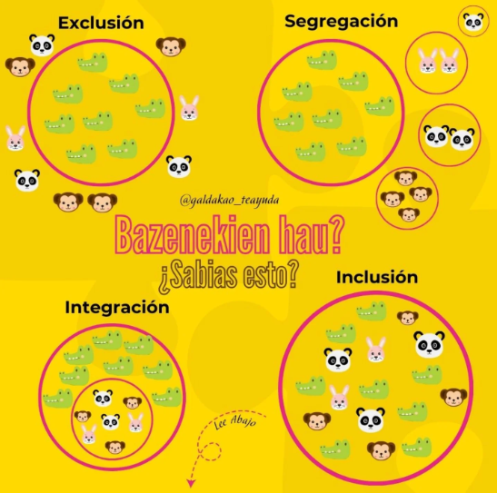 Inclusión